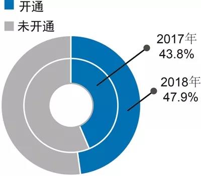 尊龙凯时·(中国)官方网站